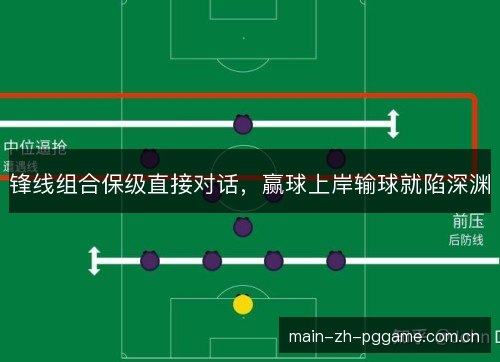 锋线组合保级直接对话，赢球上岸输球就陷深渊